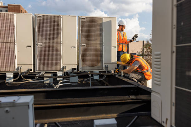 Best HVAC Software and Technology in Nashville, NC